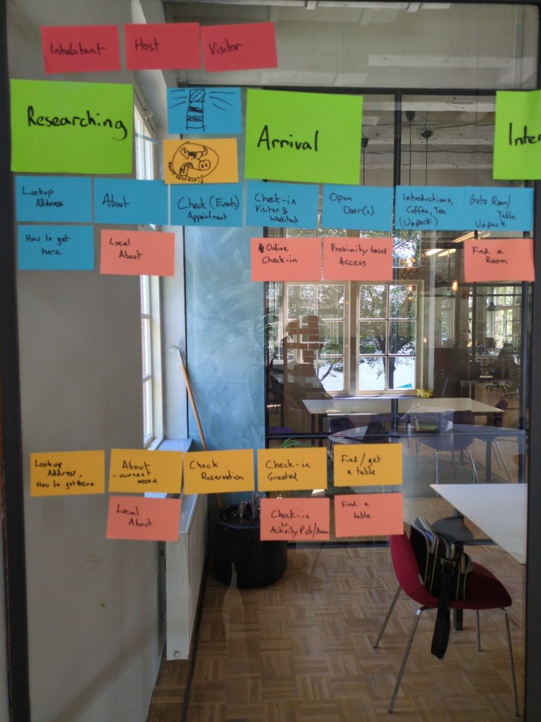 Foto van een 'User Story Map' gekleurde plakkers met daarop de wijzigingen die we kunnen maken aan een gebruikerservaring.