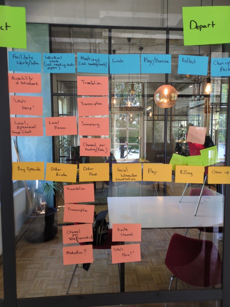 Foto van een 'User Story Map' gekleurde plakkers met daarop de wijzigingen die we kunnen maken aan een gebruikerservaring.