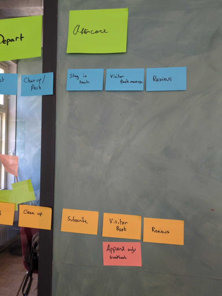 Foto van een 'User Story Map' gekleurde plakkers met daarop de wijzigingen die we kunnen maken aan een gebruikerservaring.